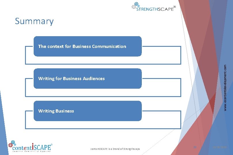 Summary www. econtentdevelopment. com The context for Business Communication Writing for Business Audiences Writing
