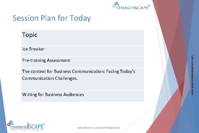 Session Plan for Today Topic www. econtentdevelopment. com Ice Breaker Pre-training Assessment The context