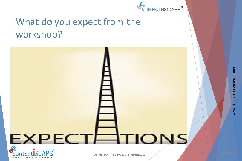 www. econtentdevelopment. com What do you expect from the workshop? contenti. SCAPE is a