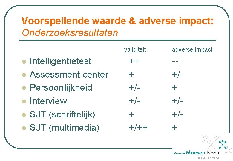 Voorspellende waarde & adverse impact: Onderzoeksresultaten validiteit l l l Intelligentietest Assessment center Persoonlijkheid