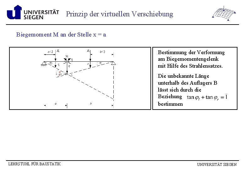 Prinzip der virtuellen Verschiebung Biegemoment M an der Stelle x = a Bestimmung der