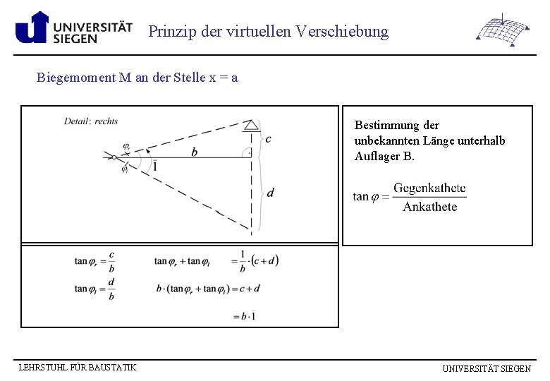 Prinzip der virtuellen Verschiebung Biegemoment M an der Stelle x = a Bestimmung der