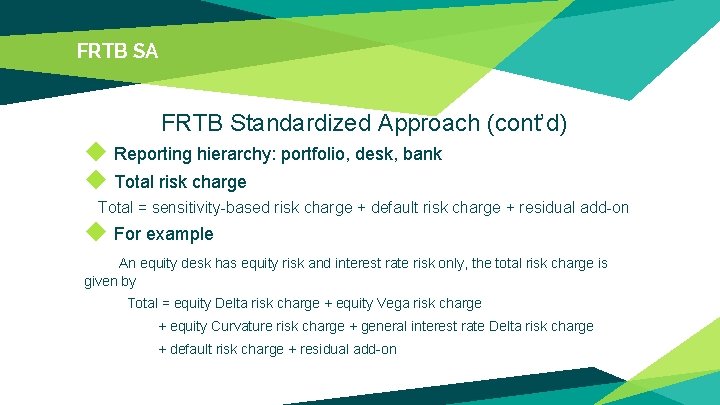 FRTB SA FRTB Standardized Approach (cont’d) ◆ Reporting hierarchy: portfolio, desk, bank ◆ Total