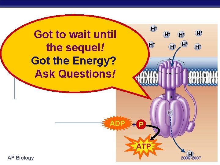 H+ Got to wait until the sequel! Got the Energy? Ask Questions! H+ H+