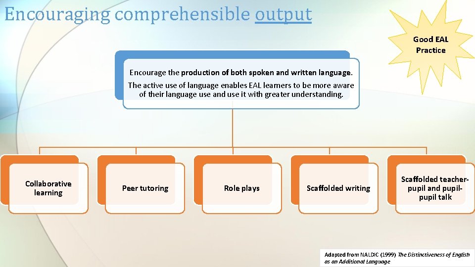 Encouraging comprehensible output Good EAL Practice Encourage the production of both spoken and written