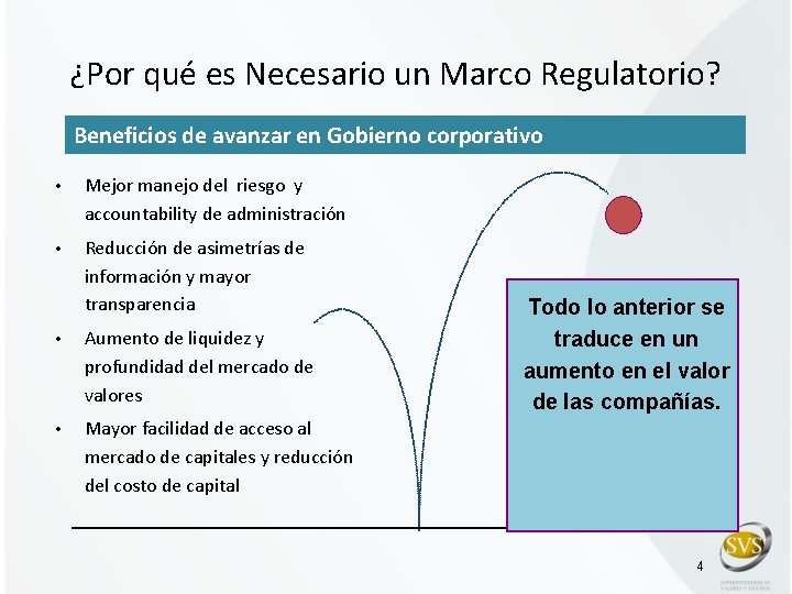 ¿Por qué es Necesario un Marco Regulatorio? Beneficios de avanzar en Gobierno corporativo •