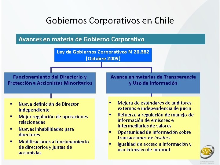 Gobiernos Corporativos en Chile Avances en materia de Gobierno Corporativo Ley de Gobiernos Corporativos