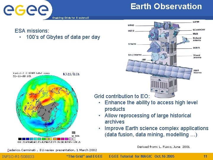 Earth Observation Enabling Grids for E-scienc. E ESA missions: • 100’s of Gbytes of