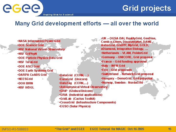 Grid projects Enabling Grids for E-scienc. E Many Grid development efforts — all over