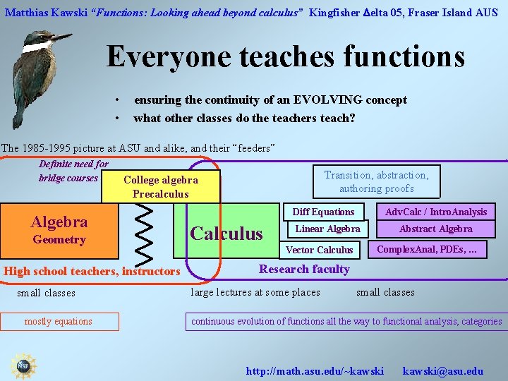 Matthias Kawski “Functions: Looking ahead beyond calculus” Kingfisher Delta 05, Fraser Island AUS Everyone
