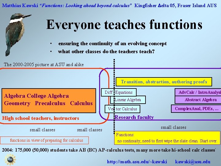 Matthias Kawski “Functions: Looking ahead beyond calculus” Kingfisher Delta 05, Fraser Island AUS Everyone