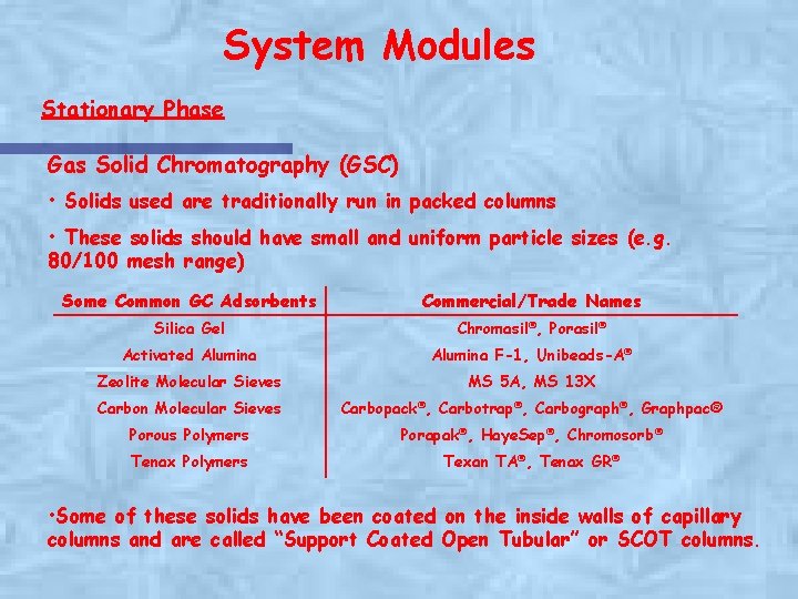 System Modules Stationary Phase Gas Solid Chromatography (GSC) • Solids used are traditionally run