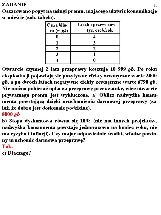 ZADANIE 19 Oszacowano popyt na usługi promu, mającego ułatwić komunikację w mieście (zob. tabela).