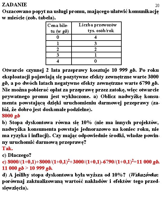 ZADANIE 20 Oszacowano popyt na usługi promu, mającego ułatwić komunikację w mieście (zob. tabela).