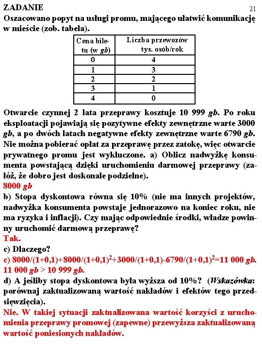 ZADANIE 21 Oszacowano popyt na usługi promu, mającego ułatwić komunikację w mieście (zob. tabela).