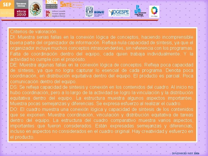 Criterios de valoración. DI: Muestra serias fallas en la conexión lógica de conceptos, haciendo