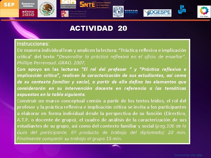 ACTIVIDAD 20 Instrucciones: De manera individual lean y analicen la lectura: “Práctica reflexiva e