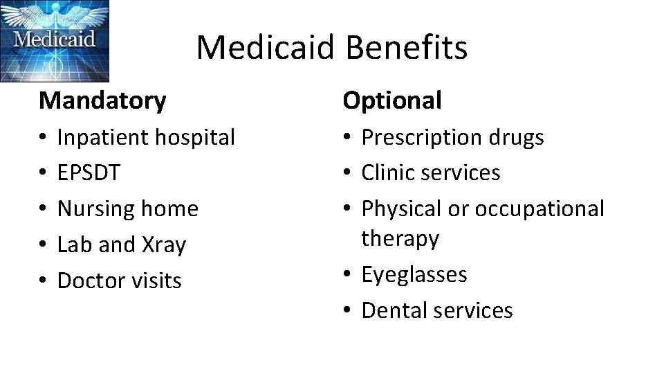 Medicaid Benefits Mandatory • • • Inpatient hospital EPSDT Nursing home Lab and Xray