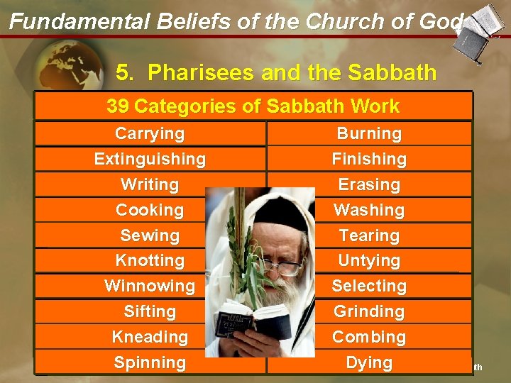 Fundamental Beliefs of the Church of God 5. Pharisees and the Sabbath 39 Categories