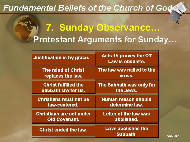 Fundamental Beliefs of the Church of God 7. Sunday Observance… Protestant Arguments for Sunday…