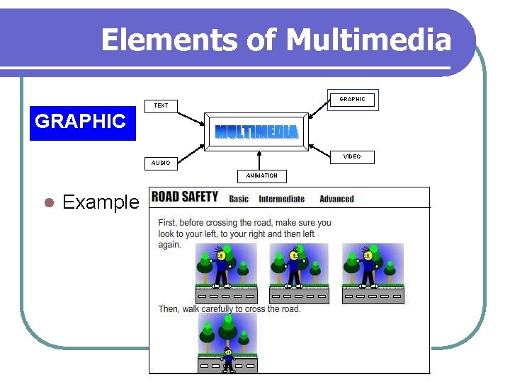 Elements of Multimedia GRAPHIC TEXT GRAPHIC VIDEO AUDIO ANIMATION l Example 