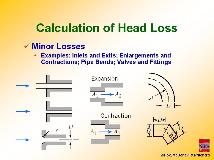Calculation of Head Loss ü Minor Losses • Examples: Inlets and Exits; Enlargements and Calculation of Head Loss ü Minor Losses • Examples: Inlets and Exits; Enlargements and