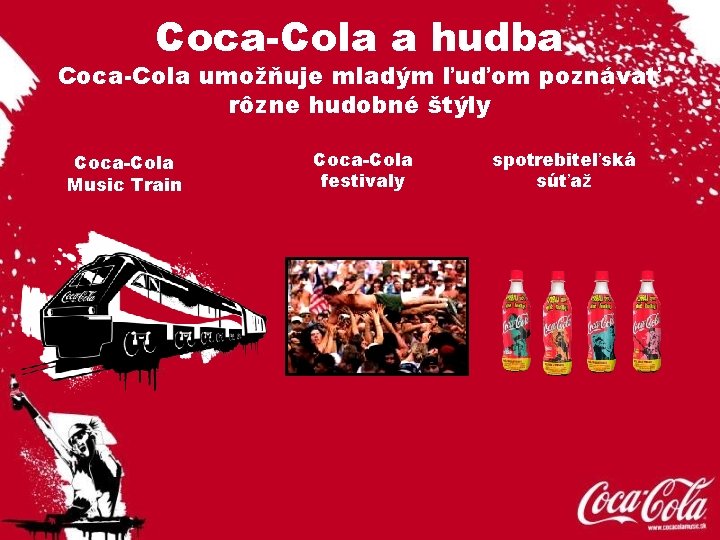 Coca-Cola a hudba Coca-Cola umožňuje mladým ľuďom poznávať rôzne hudobné štýly Coca-Cola Music Train