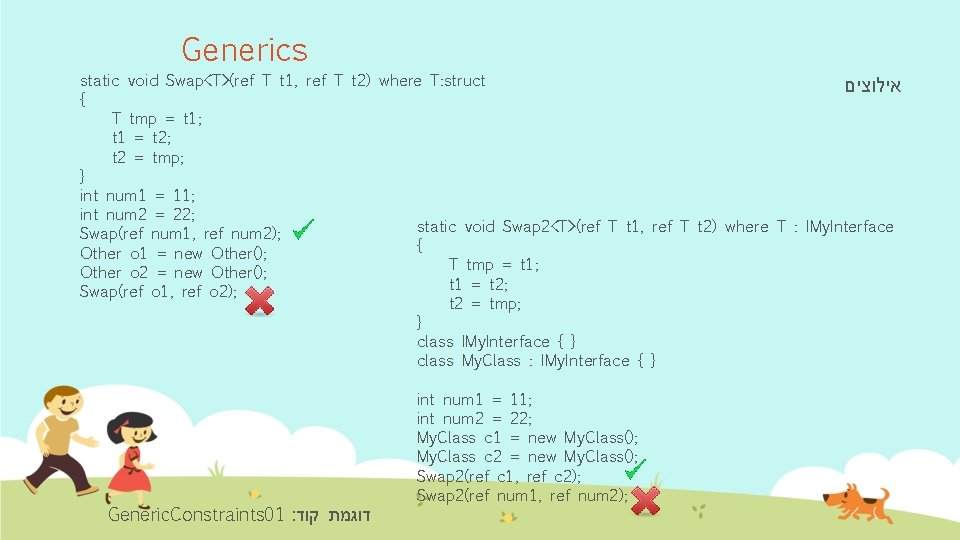 Generics static void Swap<T>(ref T t 1, ref T t 2) where T: struct