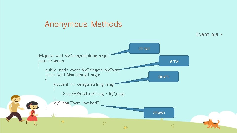 Anonymous Methods : Event § ועם הגדרה delegate void My. Delegate(string msg); class Program