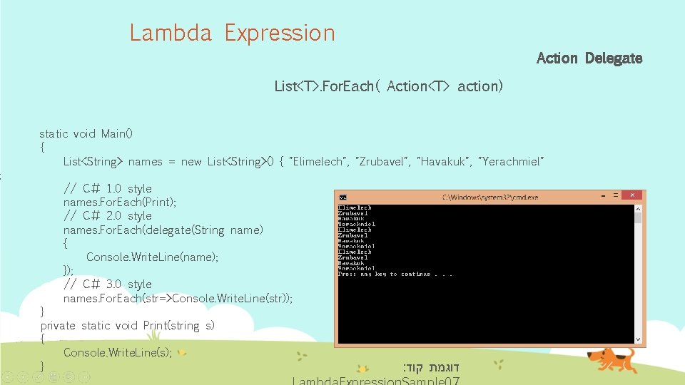 ; Lambda Expression Action Delegate List<T>. For. Each( Action<T> action) static void Main() {