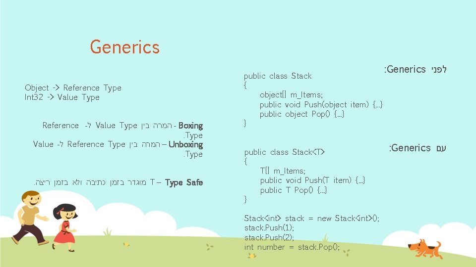 Generics Object -> Reference Type Int 32 -> Value Type Reference - ל Value