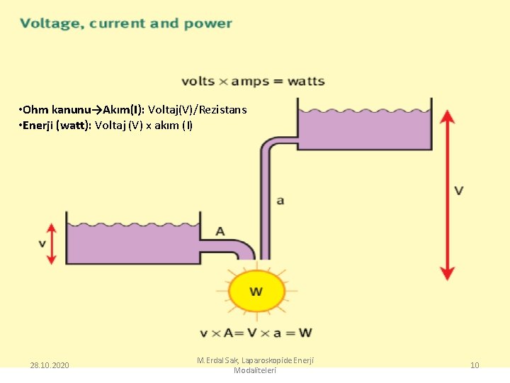Temel Prensipler ve Tanımlar Akım • Ohm kanunu→Akım(I): Voltaj(V)/Rezistans • Enerji (watt): Voltaj (V)