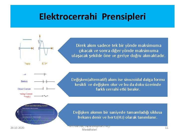 Elektrocerrahi Prensipleri Direk akım sadece tek bir yönde maksimuma çıkacak ve sonra diğer yönde