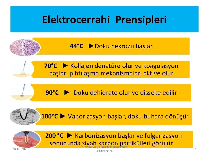 Elektrocerrahi Prensipleri 44°C ►Doku nekrozu başlar 70°C ► Kollajen denatüre olur ve koagülasyon başlar,