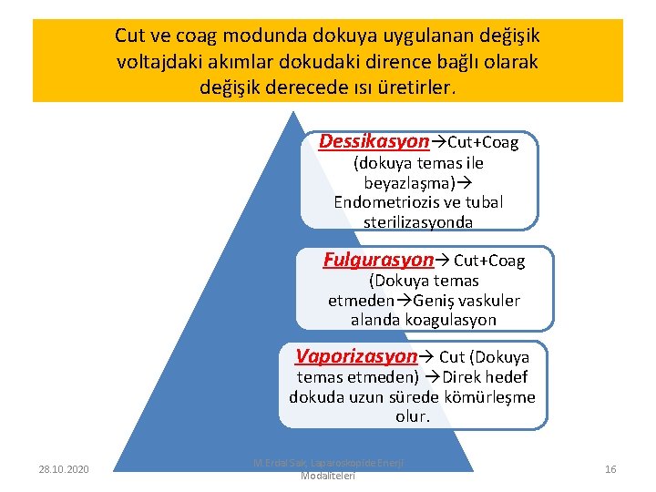 Cut ve coag modunda dokuya uygulanan değişik voltajdaki akımlar dokudaki dirence bağlı olarak değişik