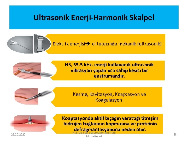 Ultrasonik Enerji-Harmonik Skalpel Elektrik enerjisi el tutacında mekanik (ultrasonik) HS, 55. 5 k. Hz.