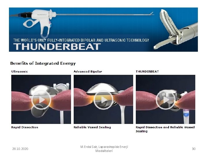 28. 10. 2020 M. Erdal Sak, Laparoskopide Enerji Modaliteleri 30 