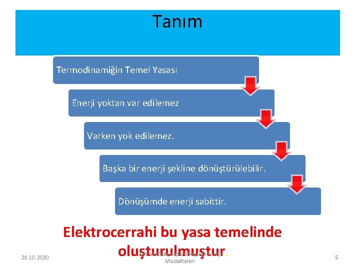 Tanım Termodinamiğin Temel Yasası Enerji yoktan var edilemez Varken yok edilemez. Başka bir enerji