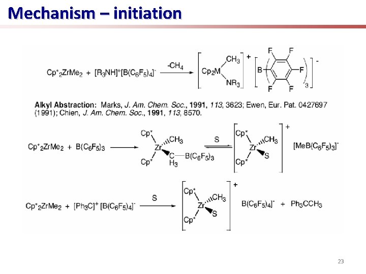 Mechanism – initiation 23 