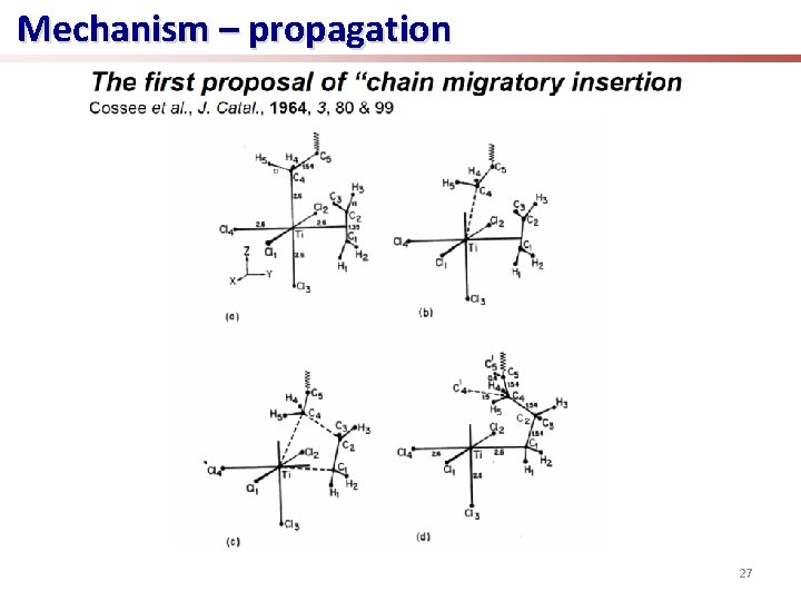 Mechanism – propagation 27 