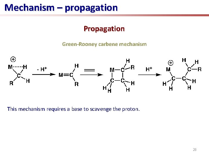 Mechanism – propagation Propagation Green-Rooney carbene mechanism This mechanism requires a base to scavenge