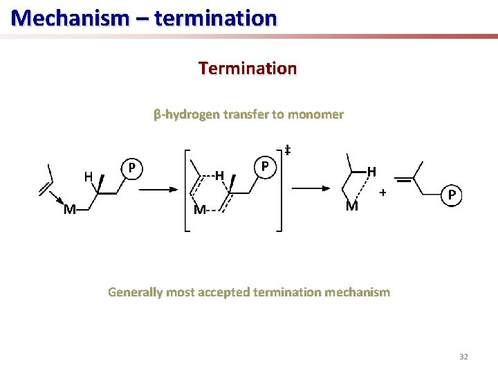 Mechanism – termination Termination β-hydrogen transfer to monomer Generally most accepted termination mechanism 32