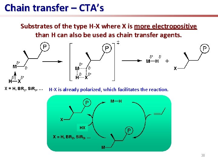 Chain transfer – CTA’s Substrates of the type H-X where X is more electropositive