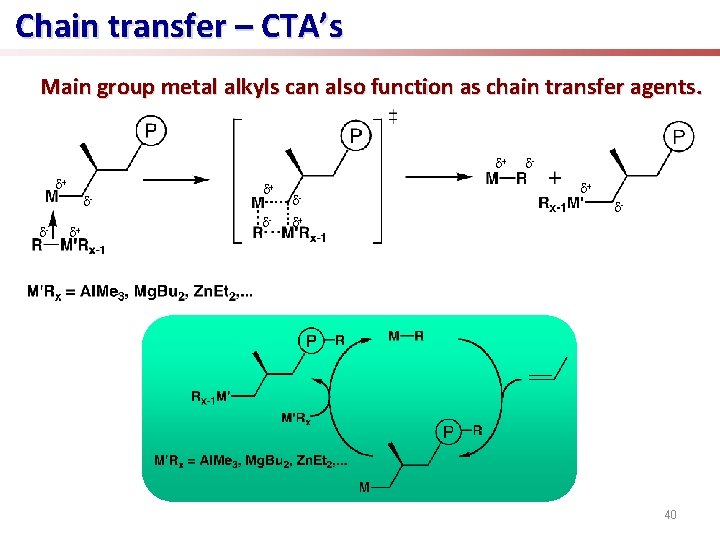 Chain transfer – CTA’s Main group metal alkyls can also function as chain transfer