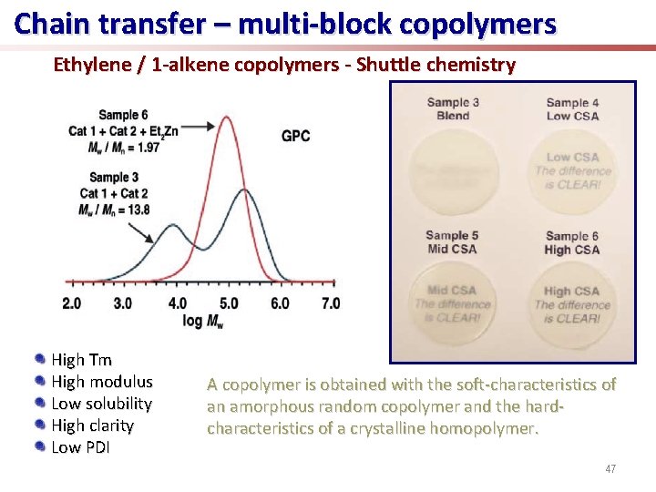 Chain transfer – multi-block copolymers Ethylene / 1 -alkene copolymers - Shuttle chemistry High