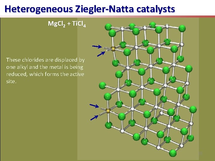 Heterogeneous Ziegler-Natta catalysts Mg. Cl 2 + Ti. Cl 4 These chlorides are displaced