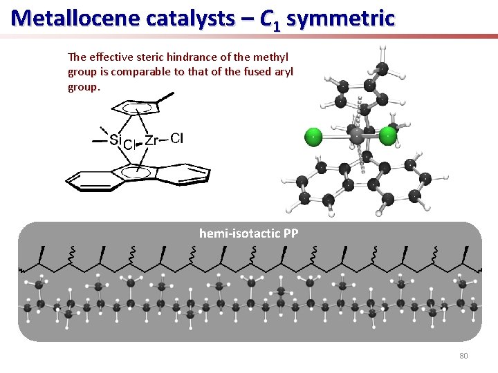 Metallocene catalysts – C 1 symmetric The effective steric hindrance of the methyl group