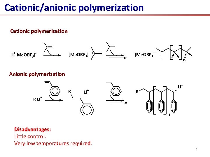 Cationic/anionic polymerization Cationic polymerization Anionic polymerization Disadvantages: Little control. Very low temperatures required. 9