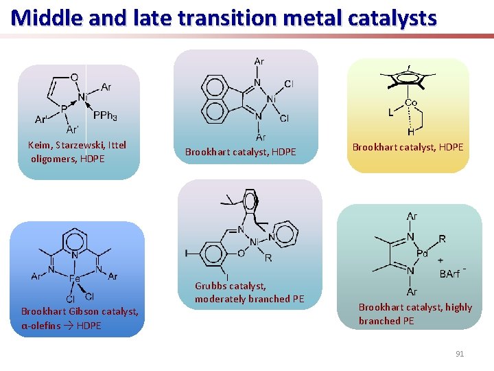 Middle and late transition metal catalysts Keim, Starzewski, Ittel oligomers, HDPE Brookhart Gibson catalyst,