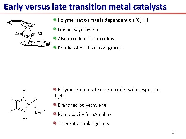 Early versus late transition metal catalysts Polymerization rate is dependent on [C 2 H